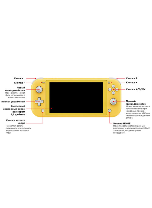 Игровая приставка Nintendo Switch Lite (желтая)
